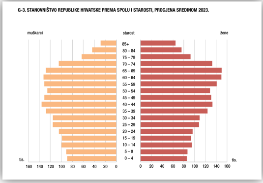immagine 2025 10 10 185948