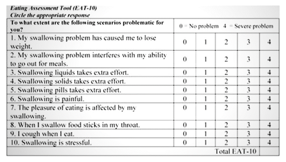 Prehrana u starijoj dobi i skrb za starije osobe s prehrambenim problemima image